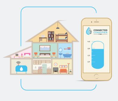 connected consumer fuel, the smart oil gauge, wireless tank gauge, wireless tank level monitor, tank level gauge, tank level monitor, oil tank gauge